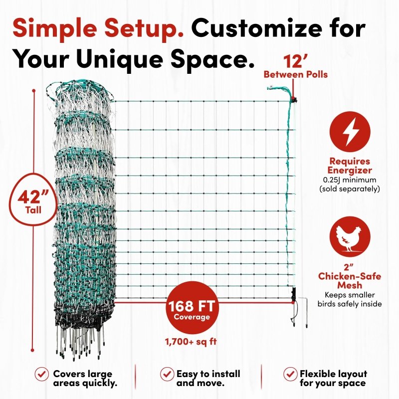 48" Electric Poultry Fencing - Suitable for Chickens, Ducks, Turkeys, and Other Poultry