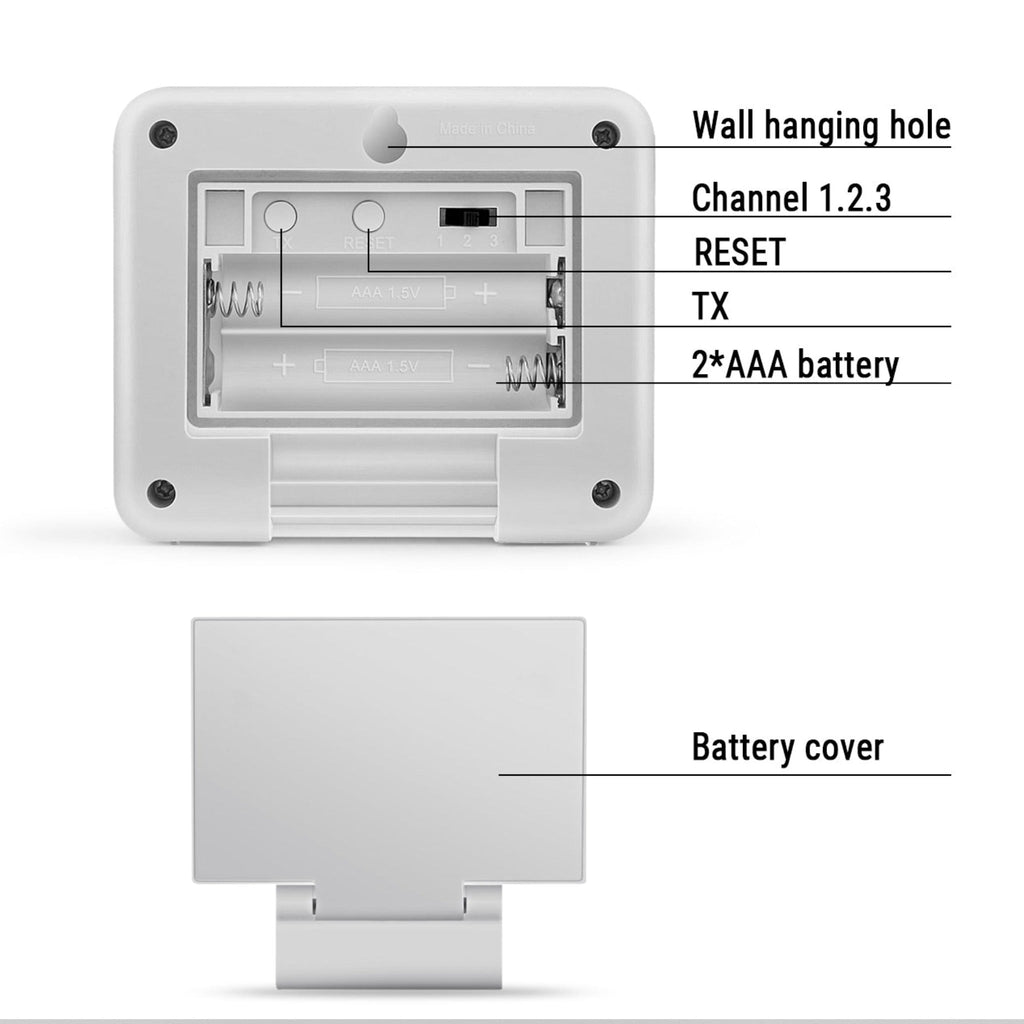 Wireless Sensor TX2